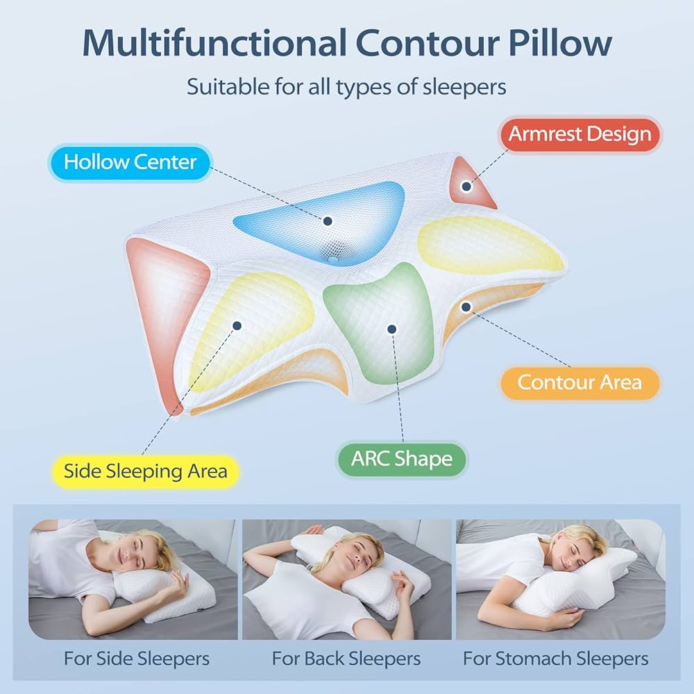 Memory Foam pillow